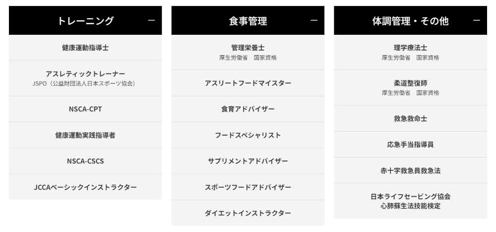 ➀：トレーナーの人柄や指導が素晴らしい