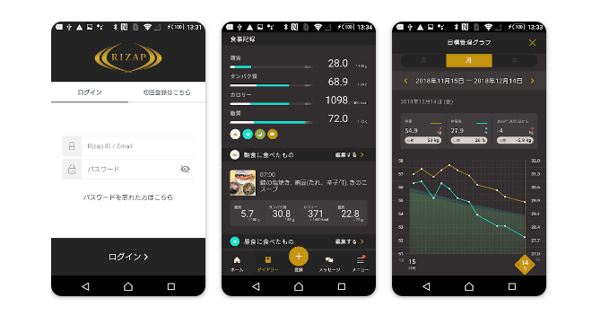 ライザップの専用アプリで食事報告！