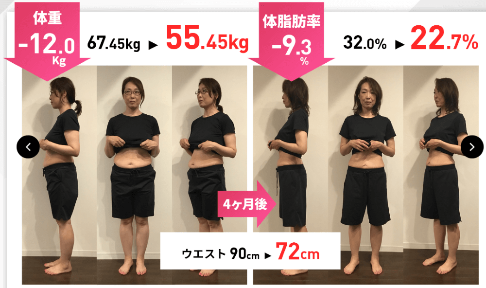 4ヶ月ダイエット