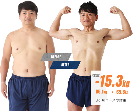 非常にダイエット効果がある