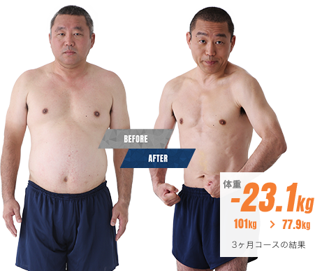 非常にダイエット効果がある